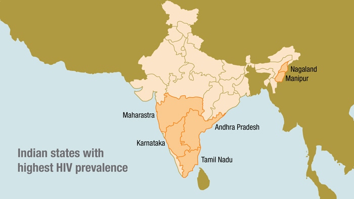 "Indian States with the Highest HIV Prevalence"